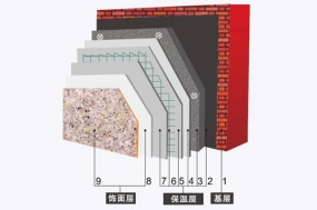 Neopor（紐泊）復(fù)合模塑保溫一體板